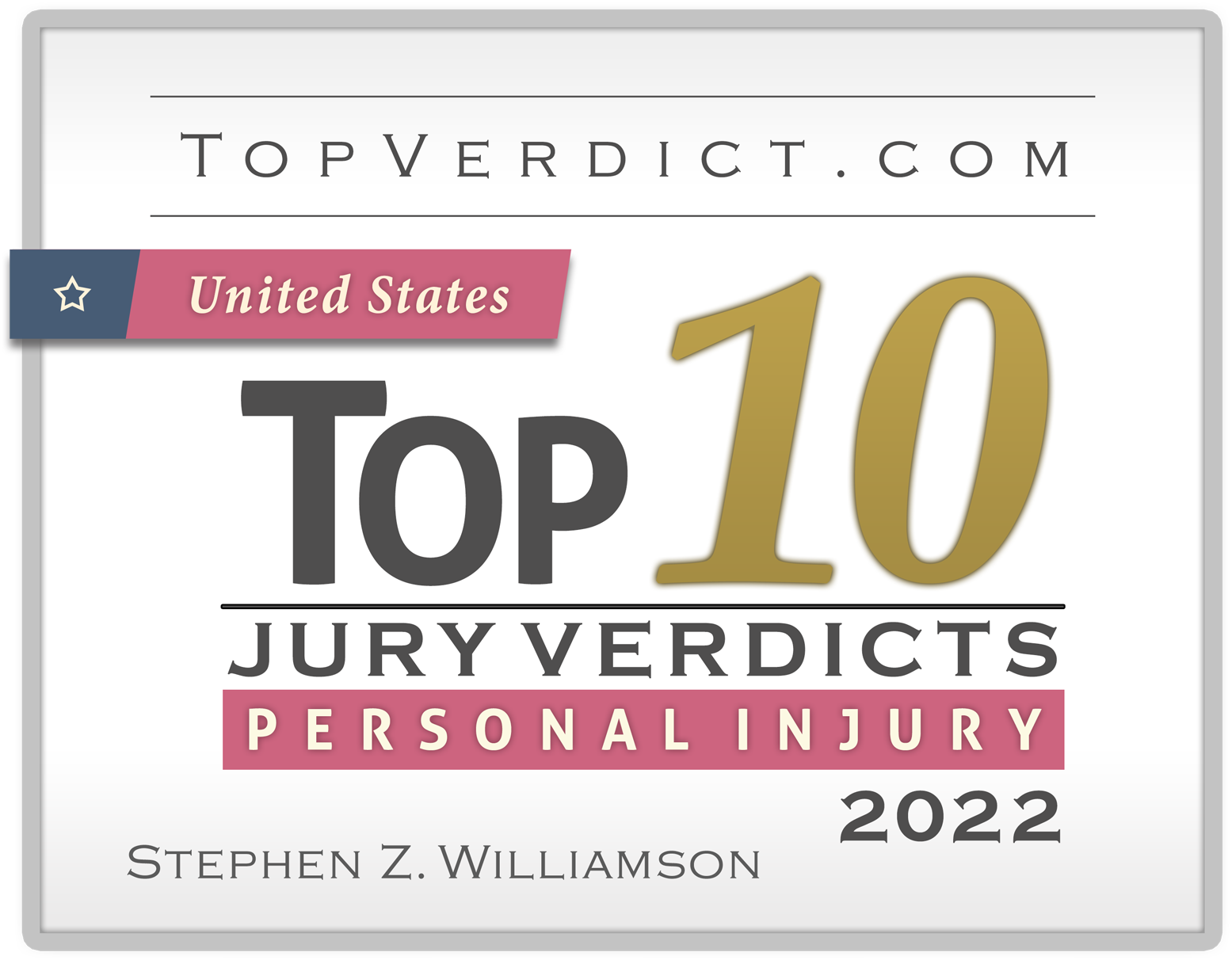 Top10 Jury Verdicts