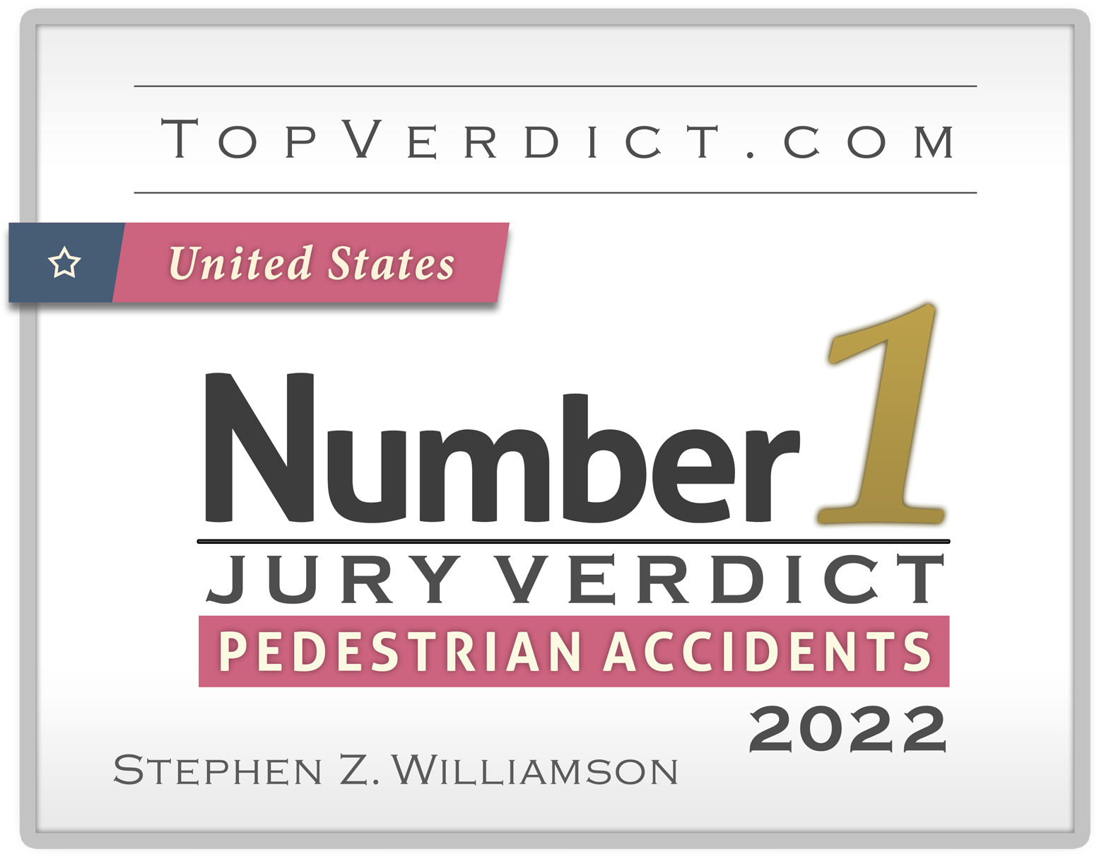 Top10 Jury Verdicts